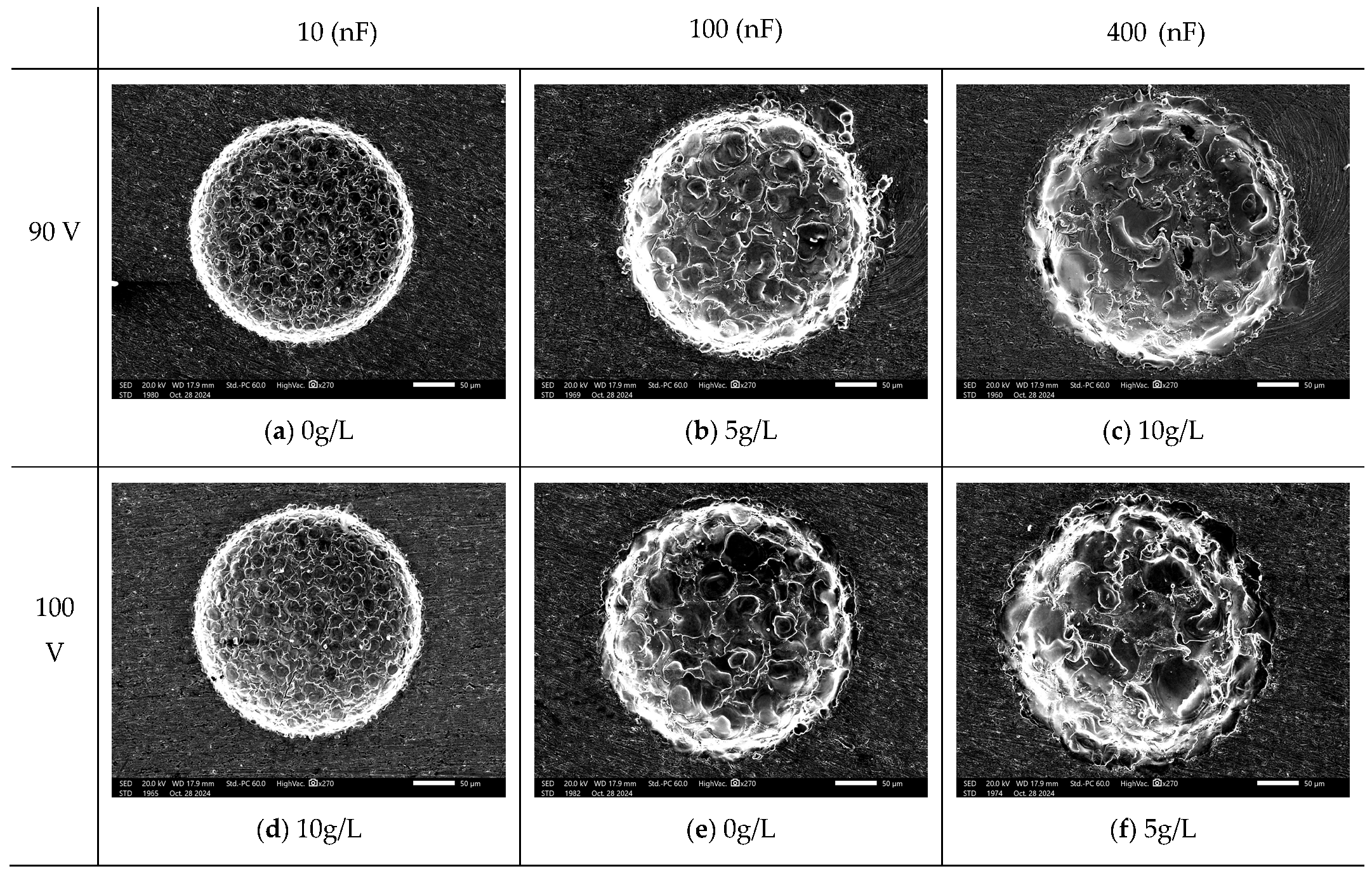 Engproc 92 00071 g005a