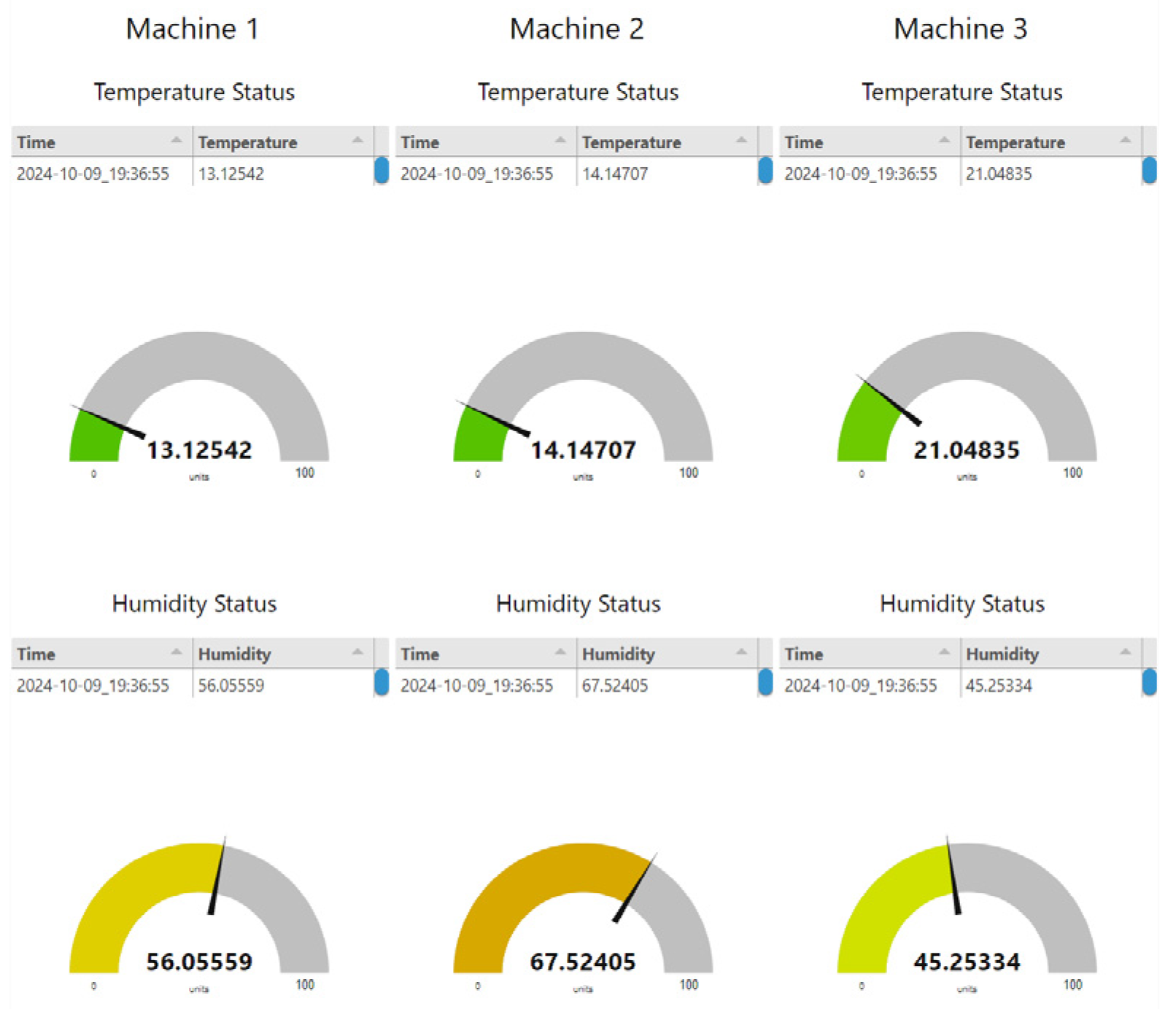 Engproc 92 00072 g007