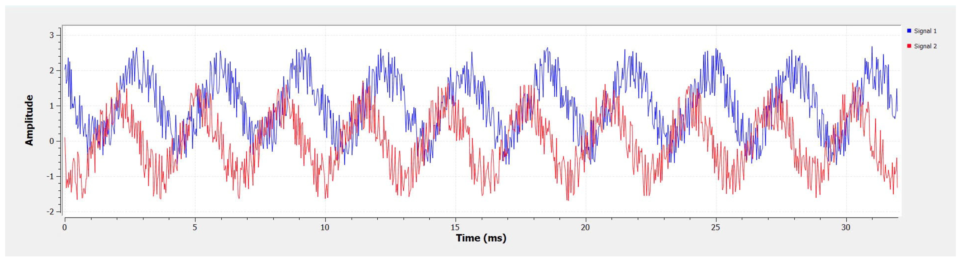 Engproc 92 00073 g006