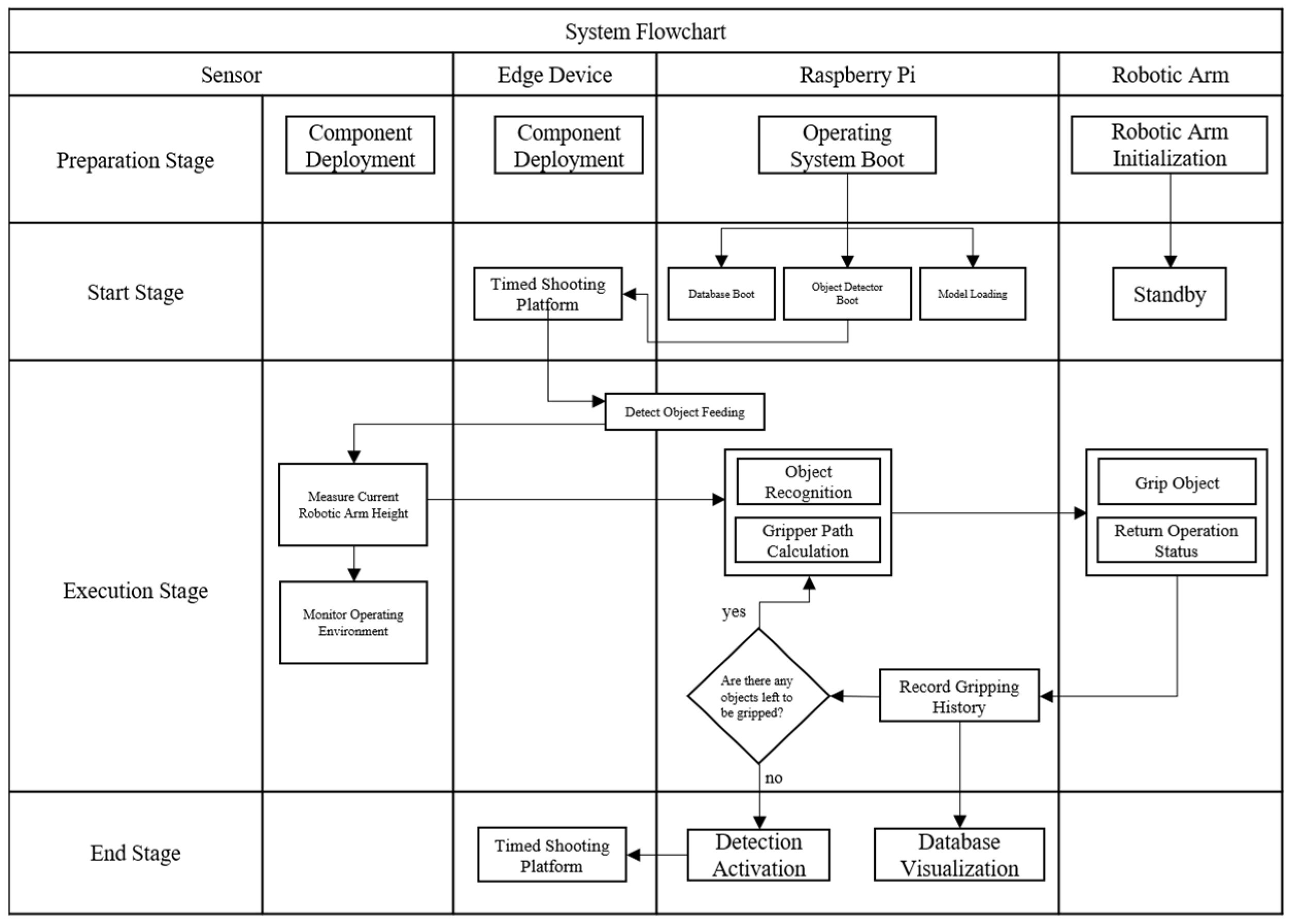 Engproc 92 00074 g001
