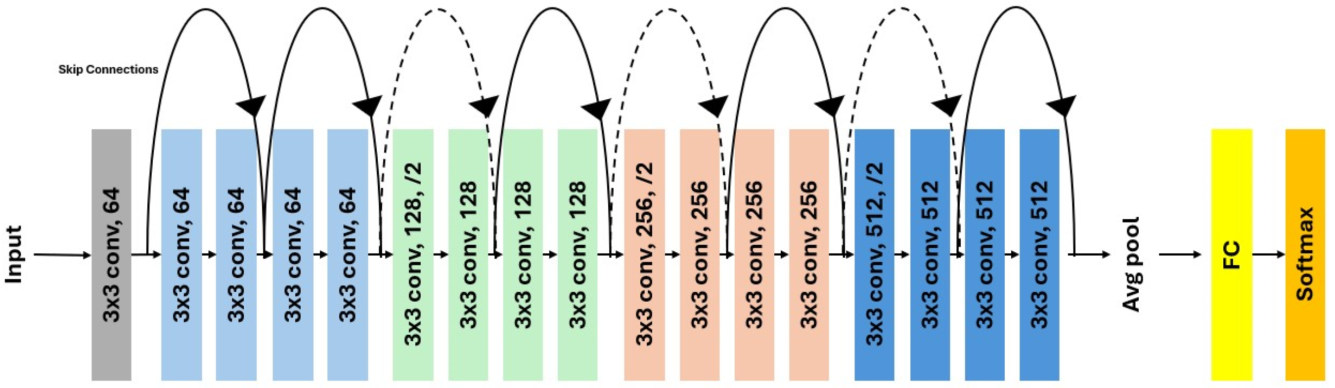 Engproc 92 00075 g001