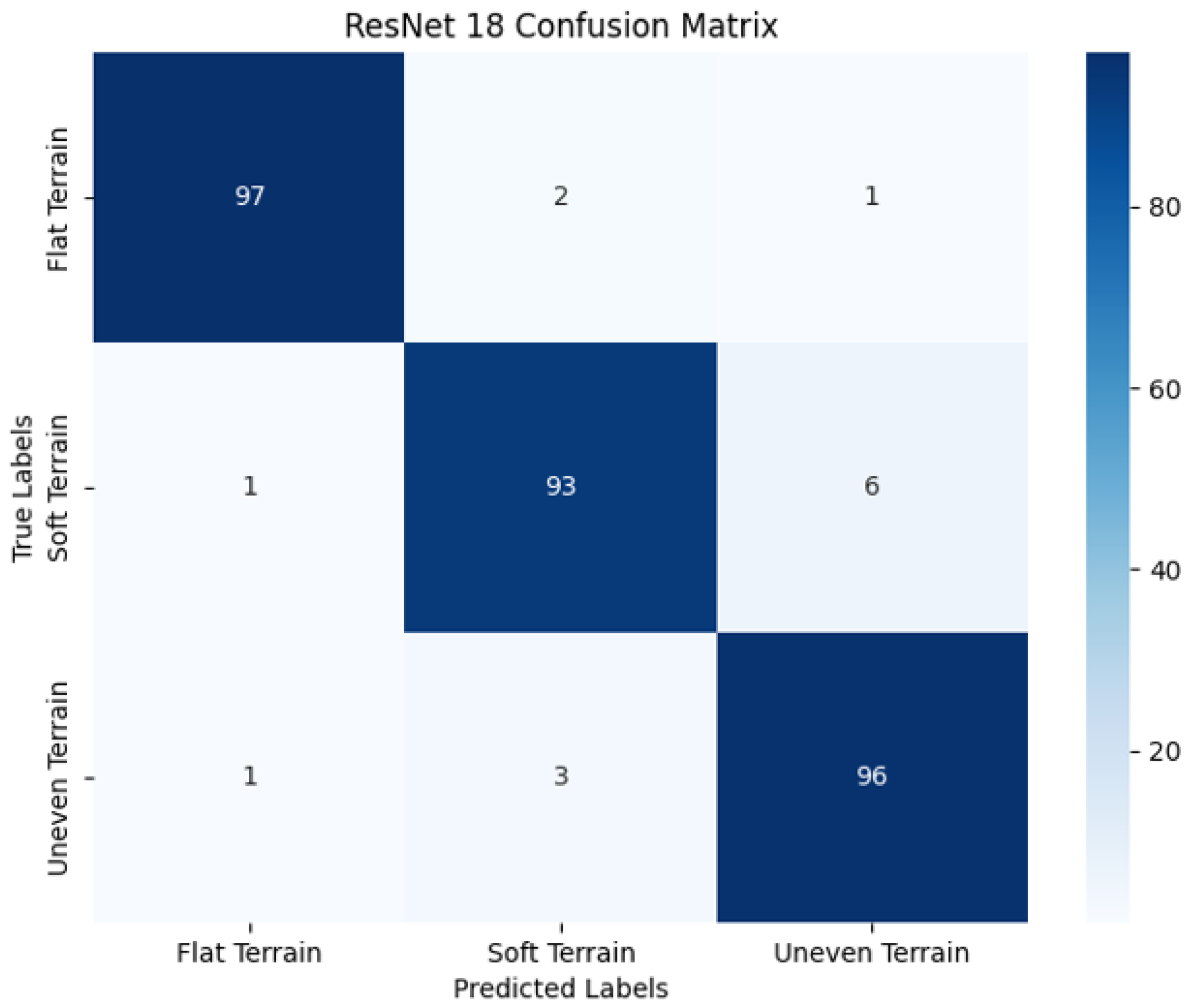 Engproc 92 00075 g012