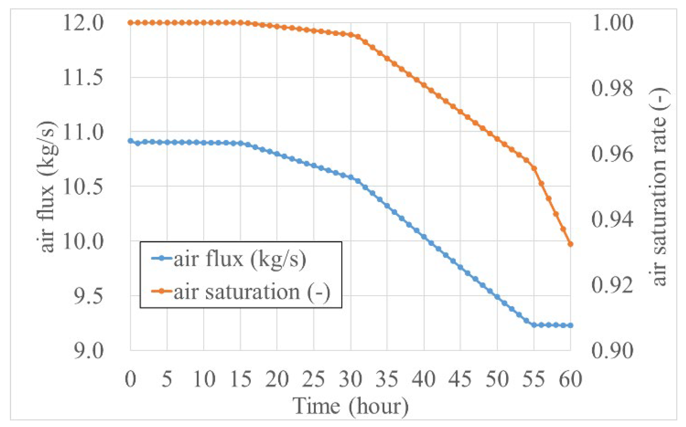 Engproc 92 00077 g003