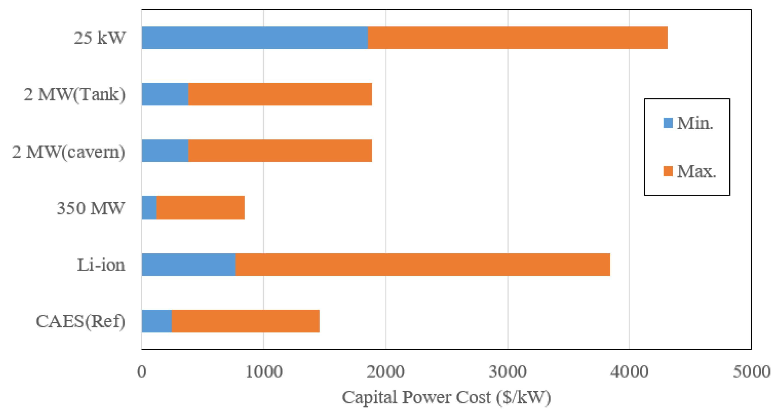Engproc 92 00077 g004