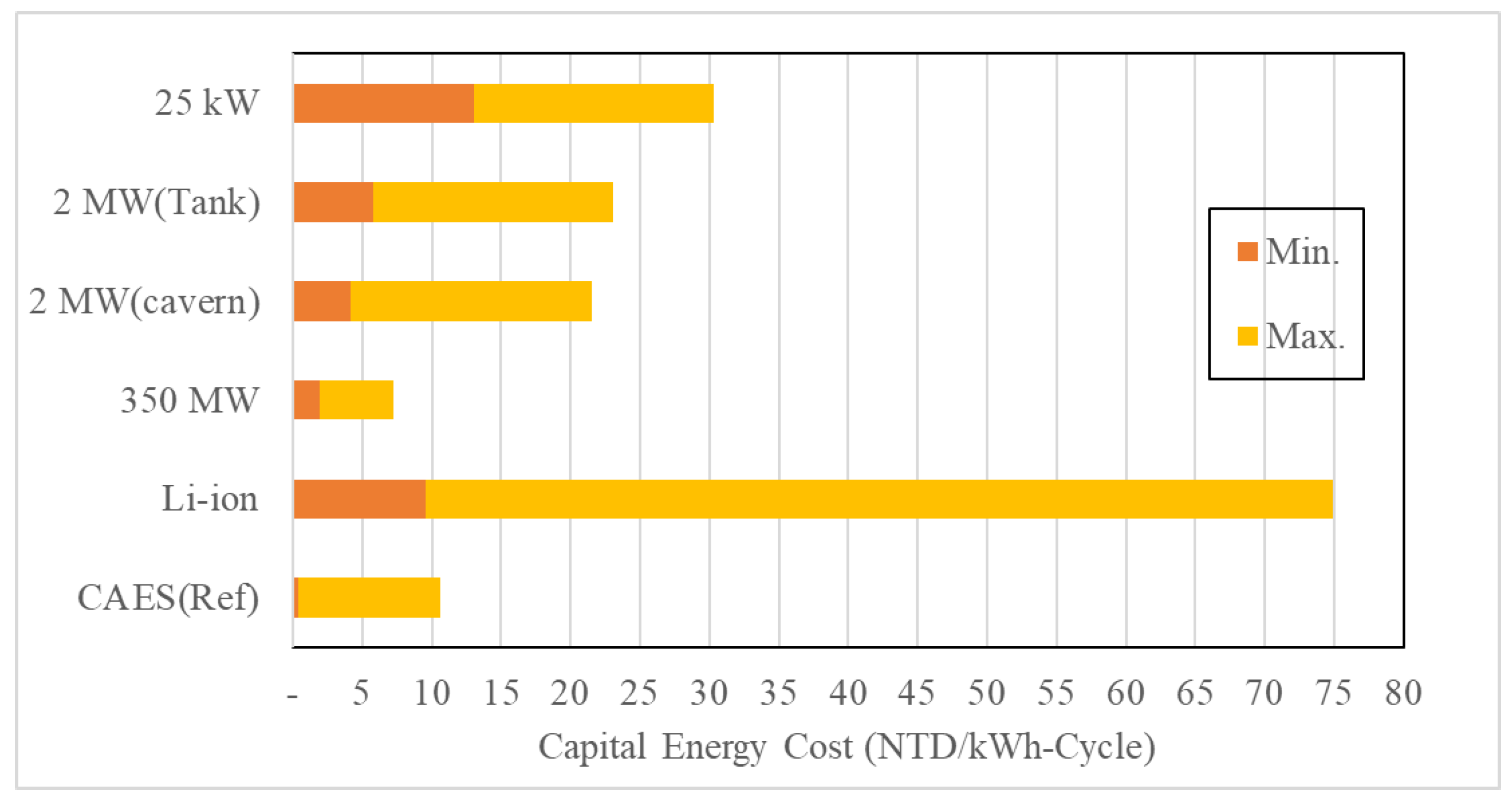 Engproc 92 00077 g005