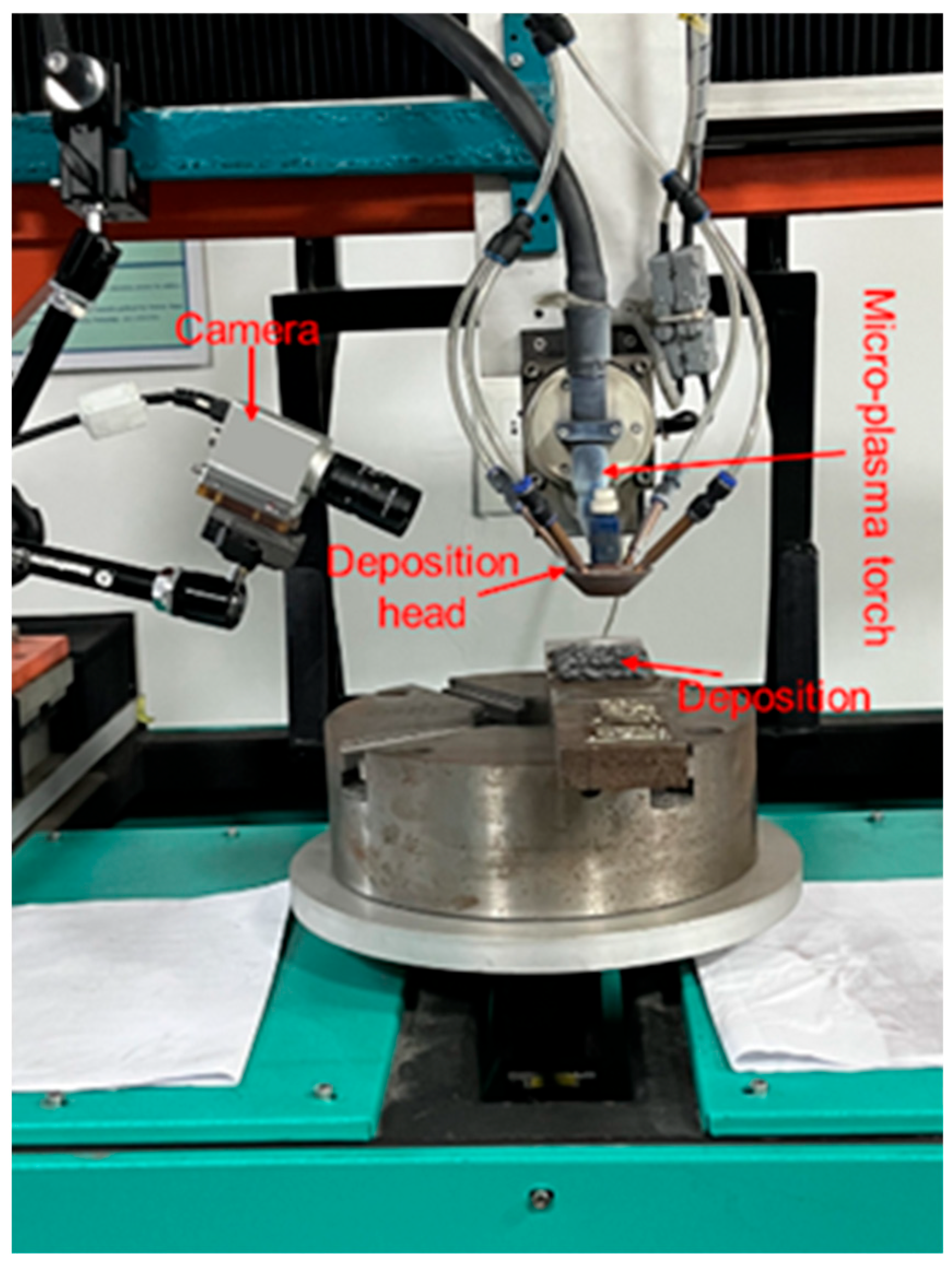 Engproc 92 00078 g002