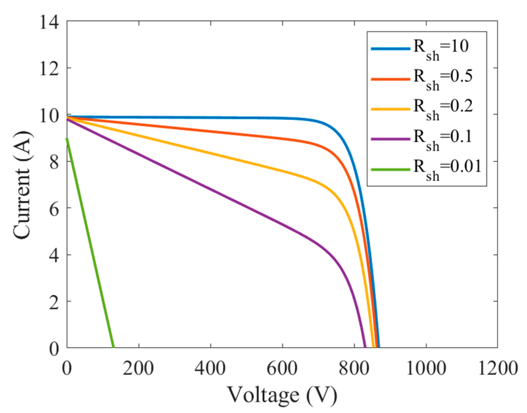 Engproc 92 00079 g002