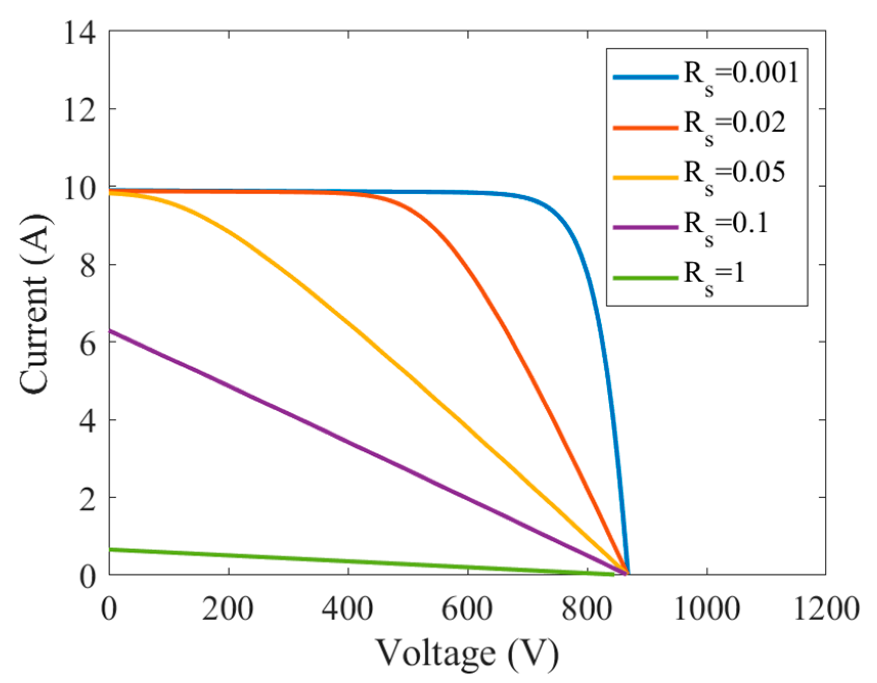 Engproc 92 00079 g003