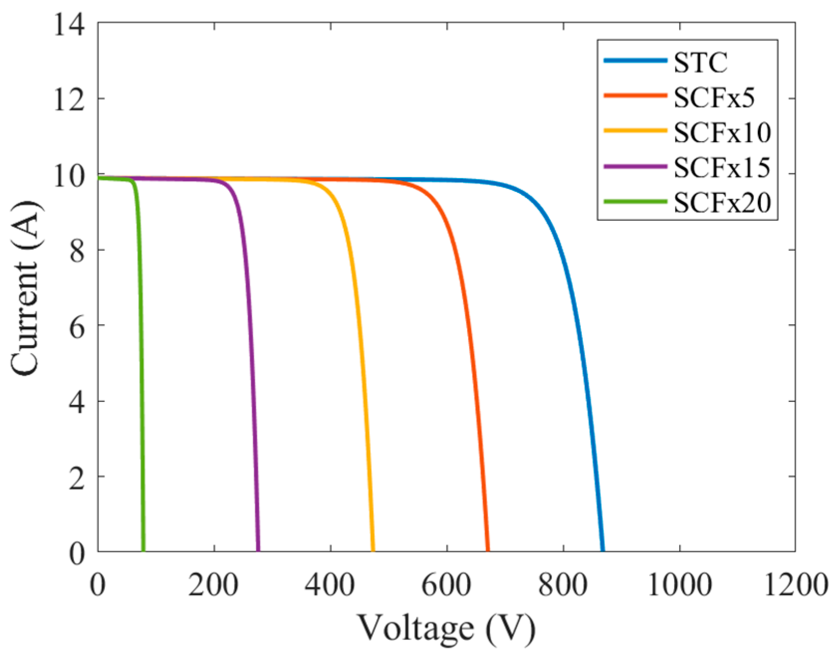 Engproc 92 00079 g006