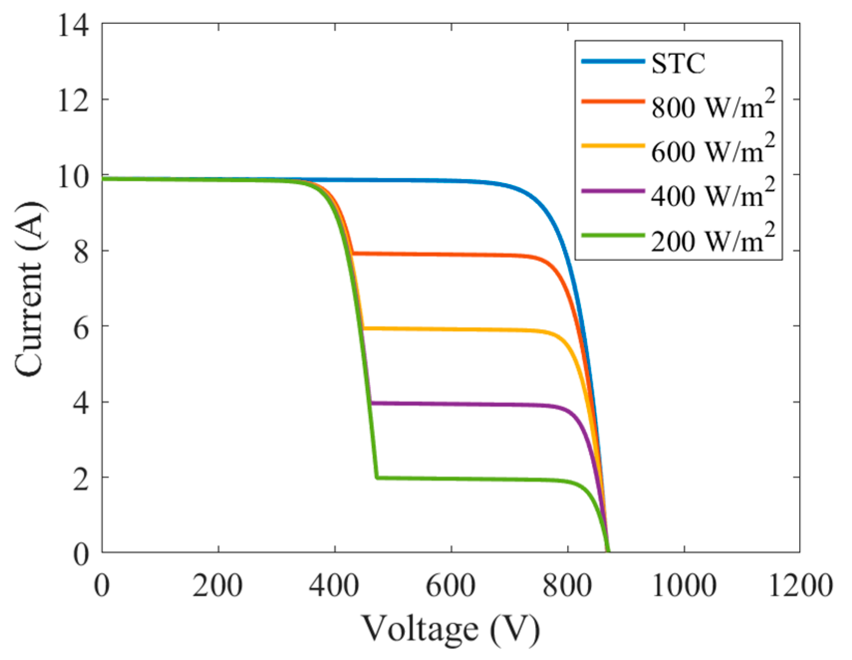 Engproc 92 00079 g009