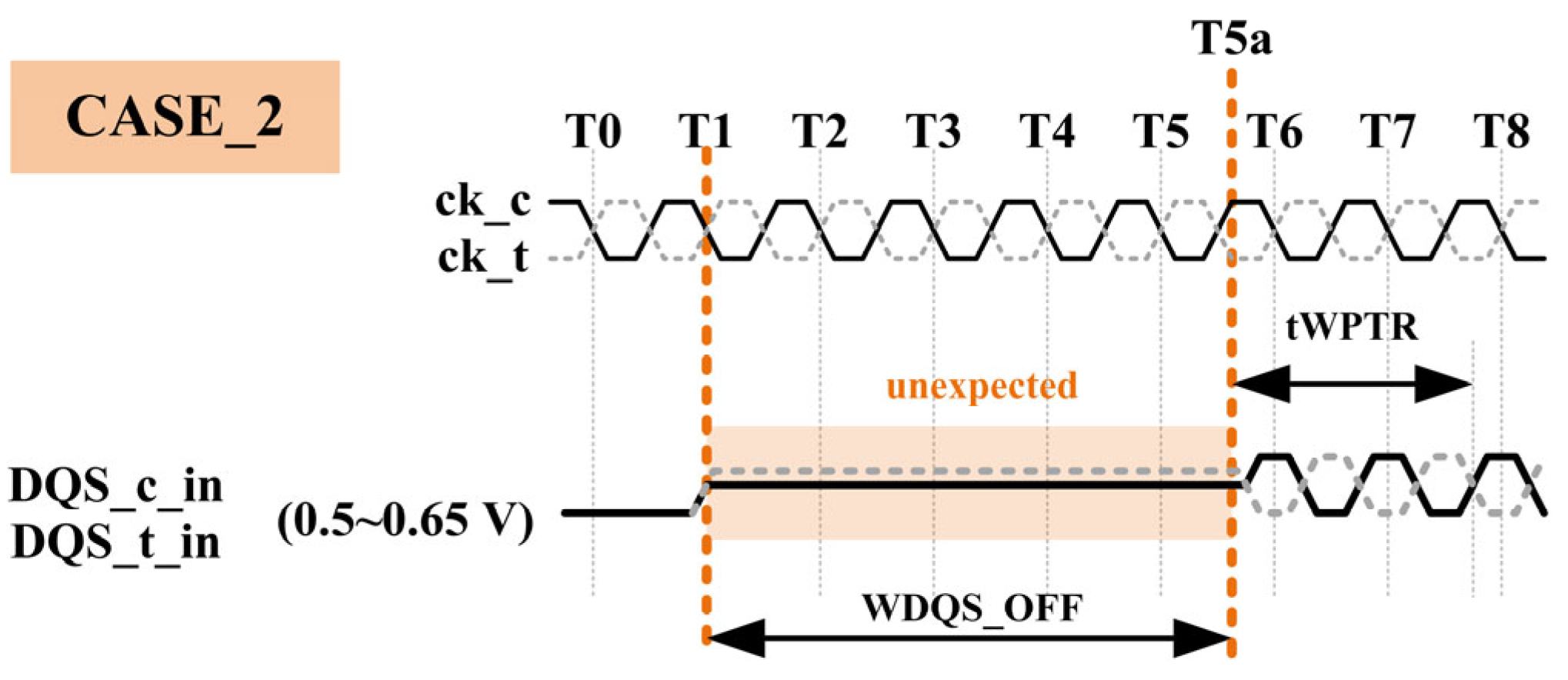 Engproc 92 00081 g004