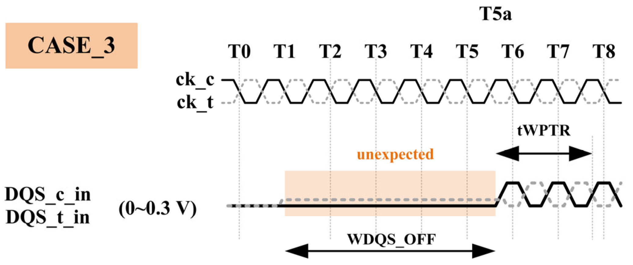 Engproc 92 00081 g005