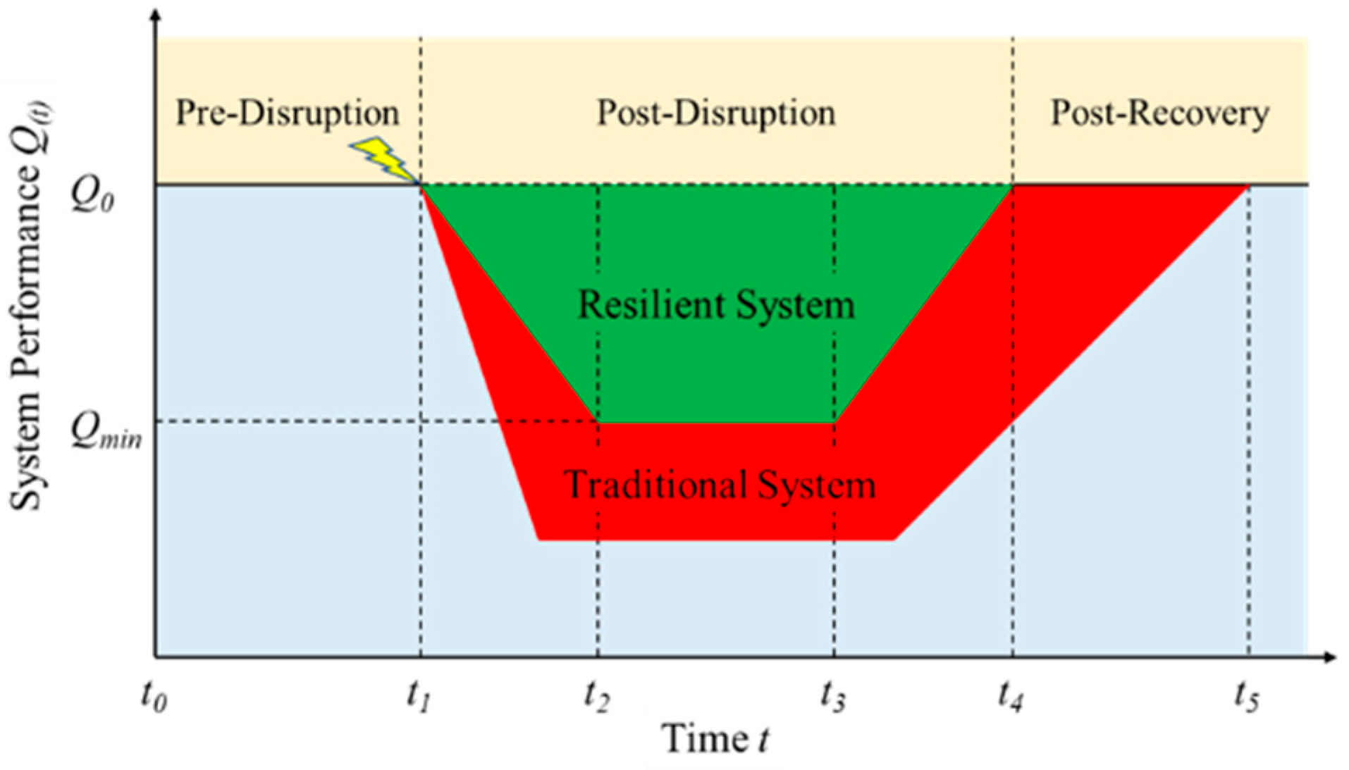 Engproc 92 00082 g001