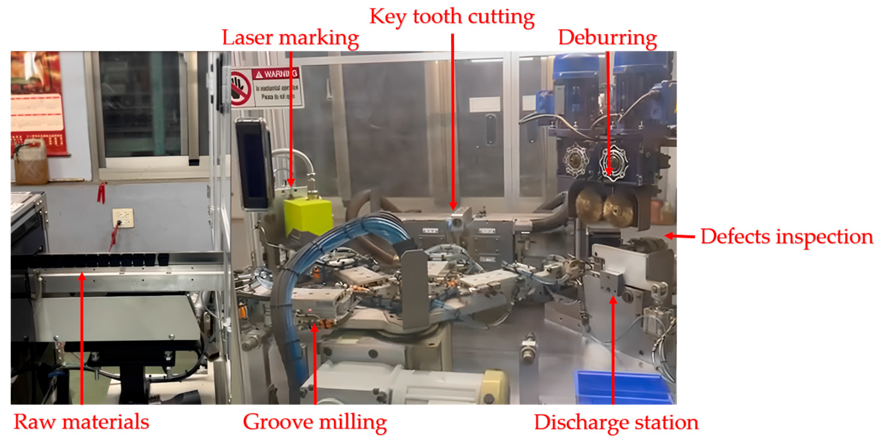 Engproc 92 00083 g001