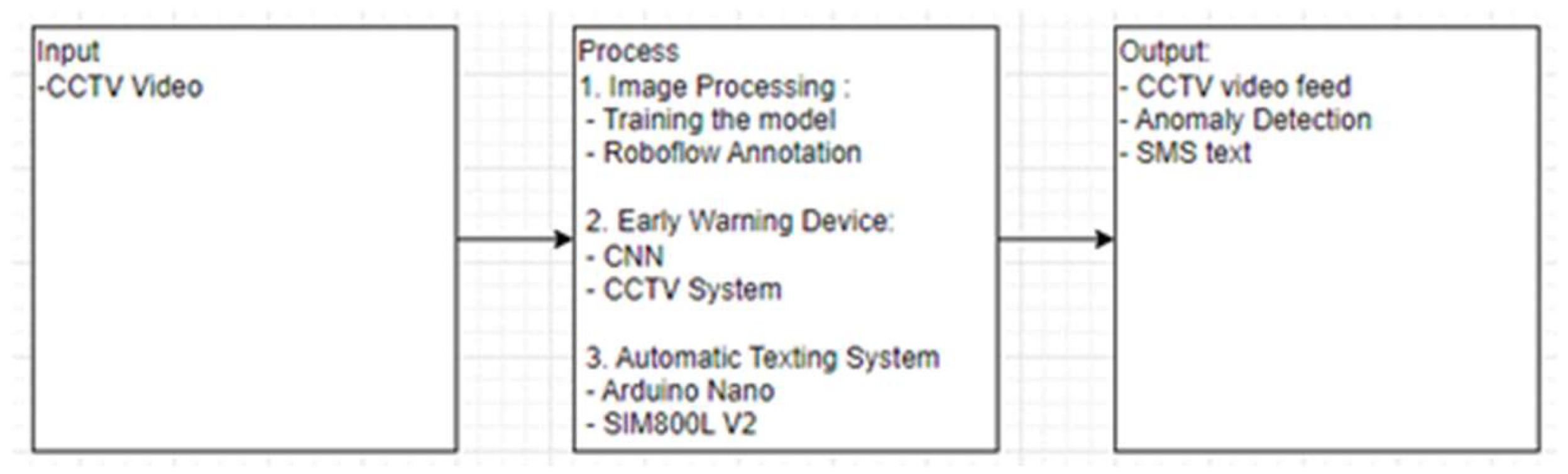 Engproc 92 00085 g001