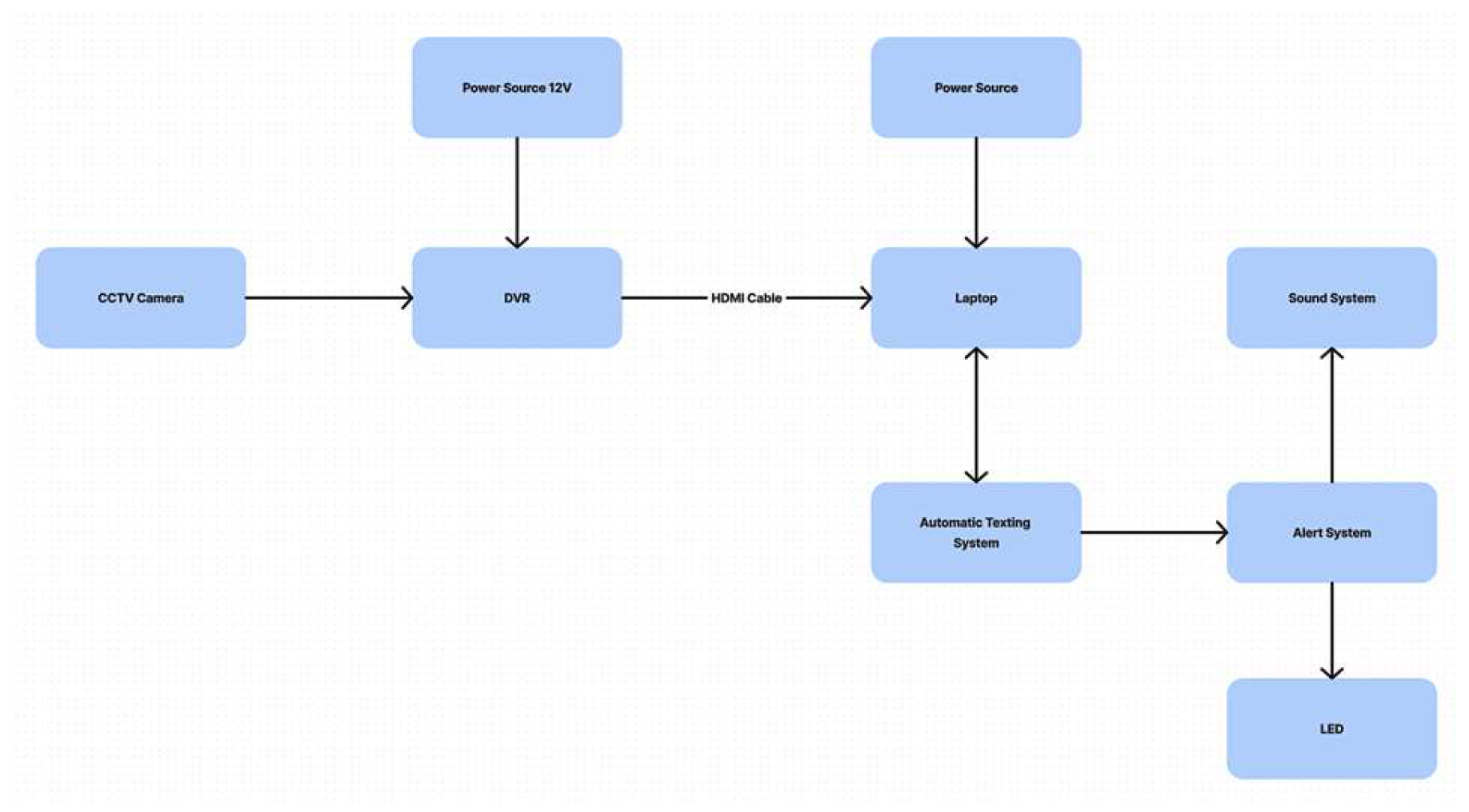 Engproc 92 00085 g002