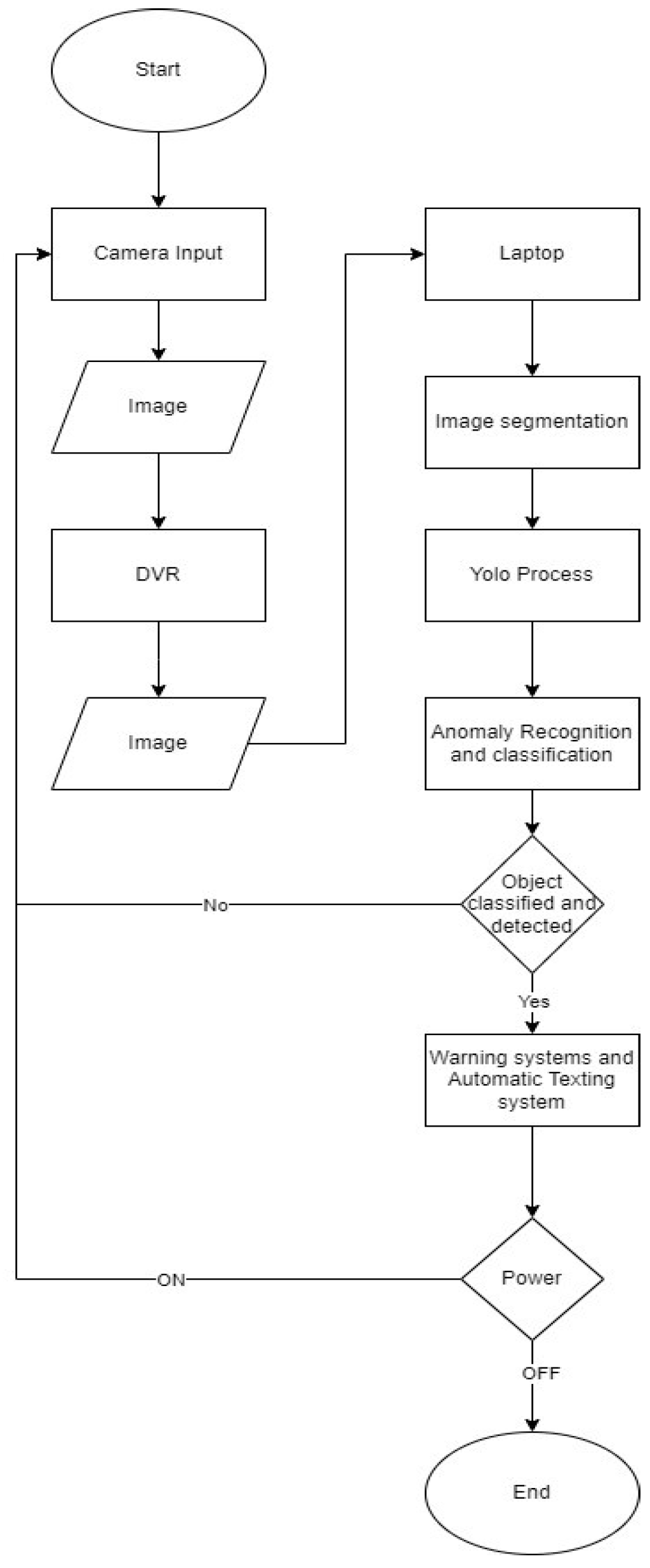 Engproc 92 00085 g003