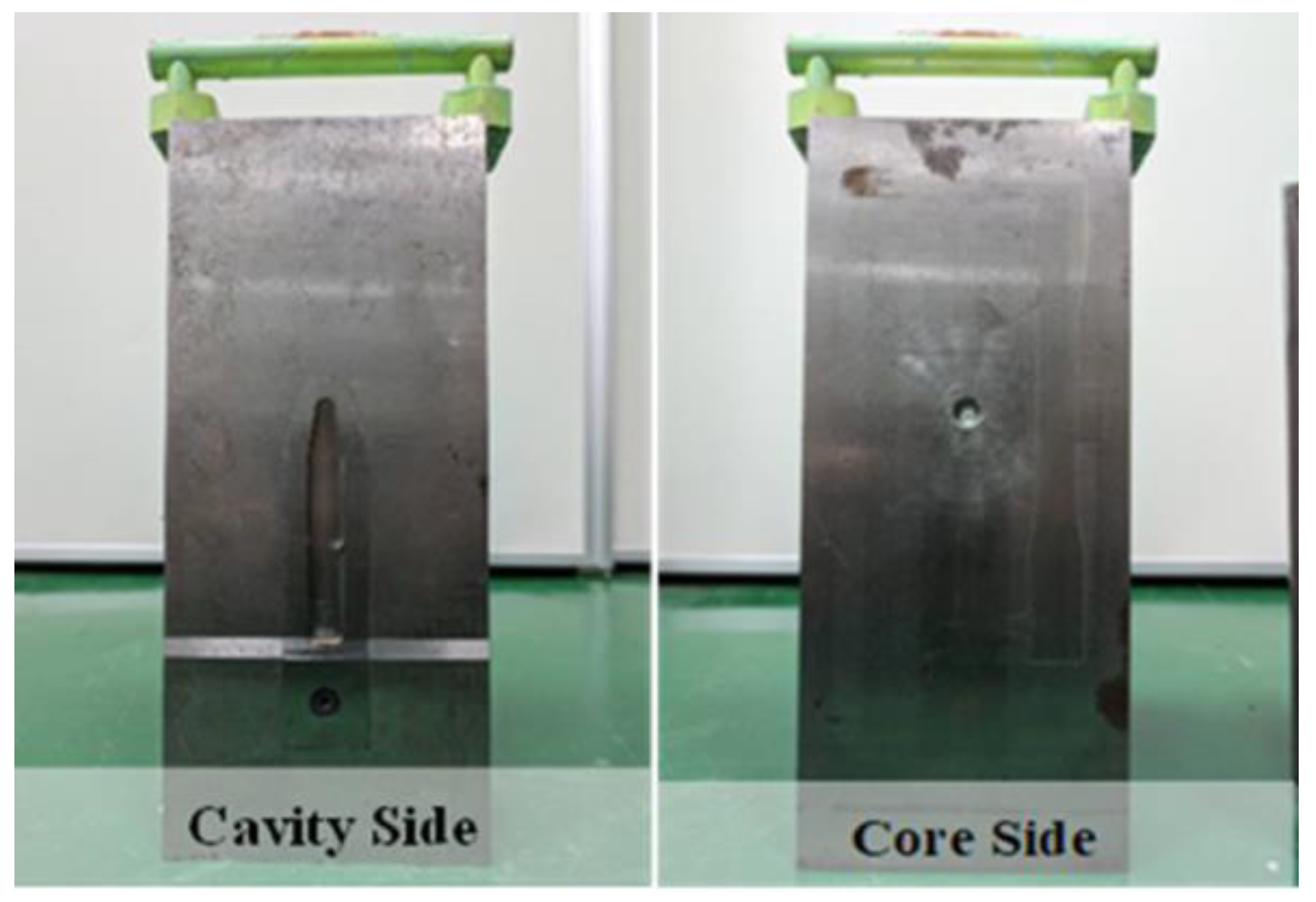 Engproc 92 00088 g001