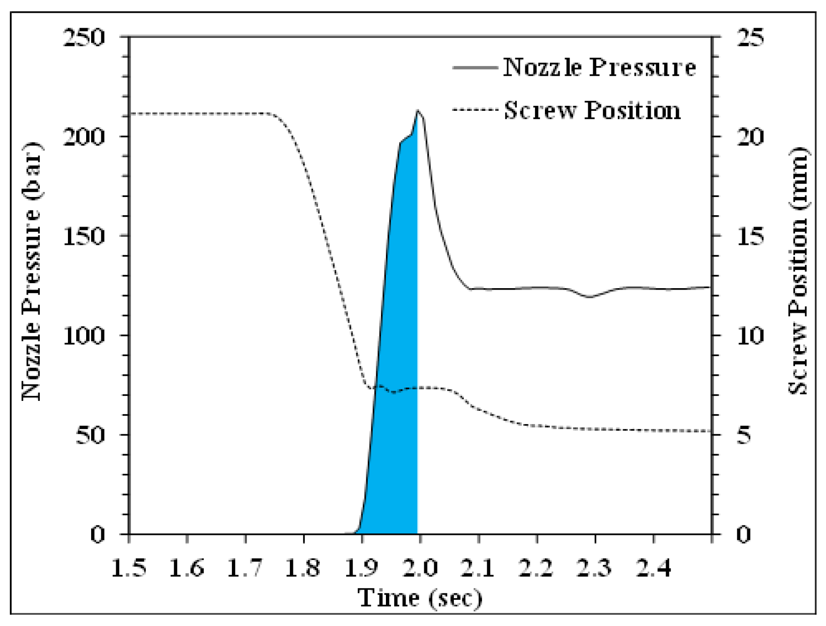 Engproc 92 00088 g004