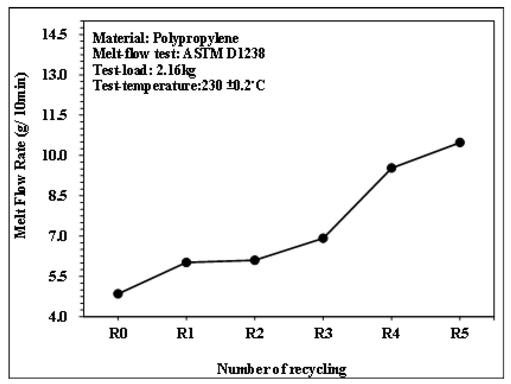 Engproc 92 00088 g005