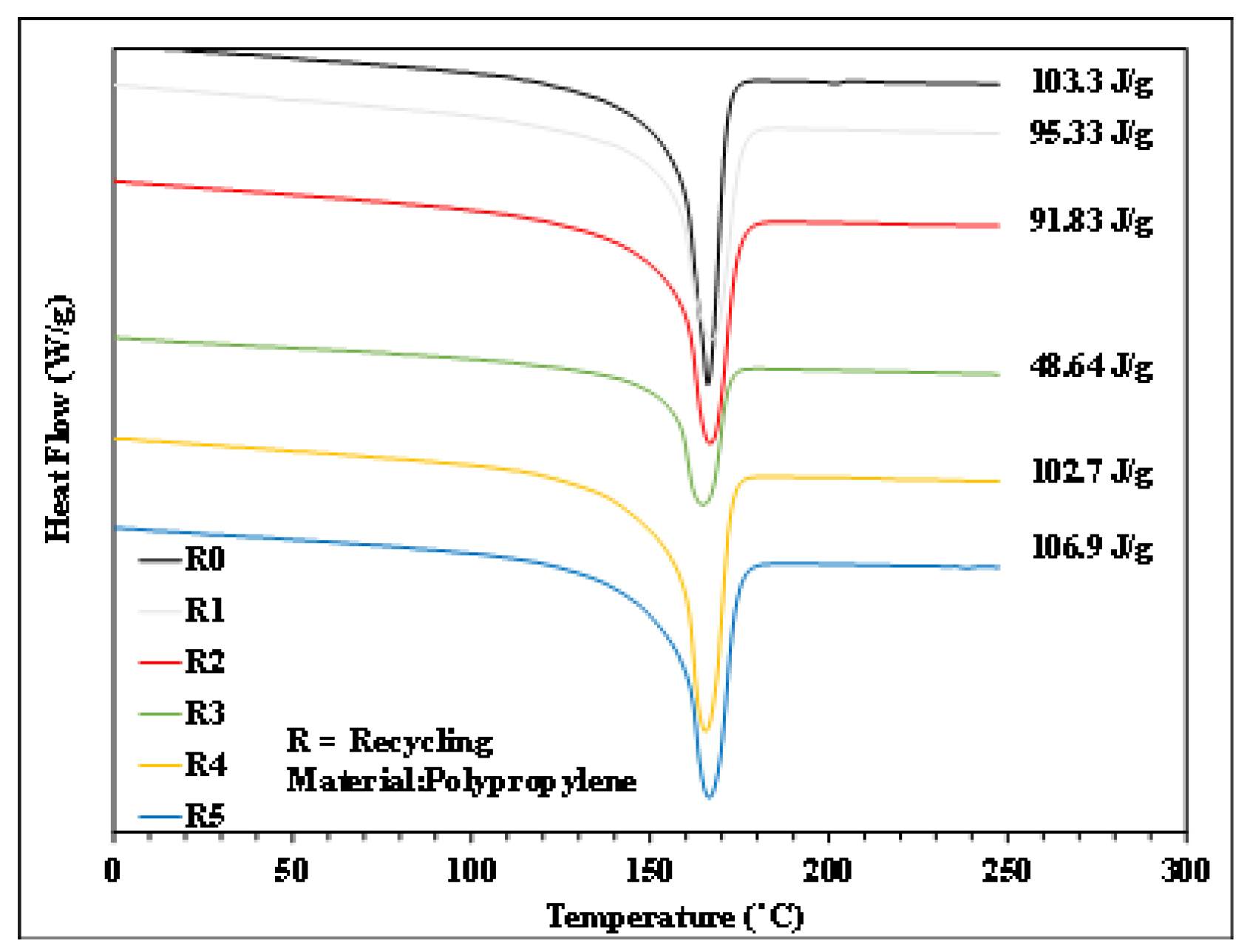 Engproc 92 00088 g006