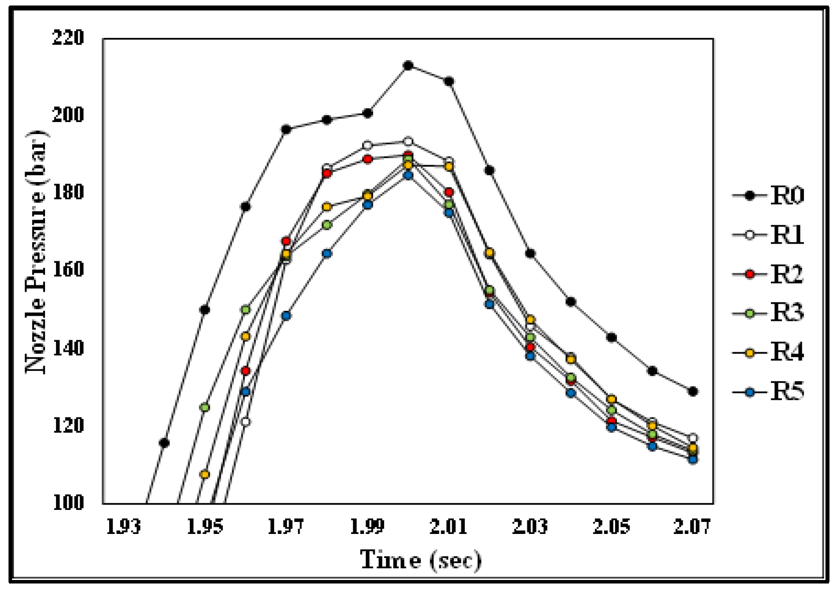 Engproc 92 00088 g011