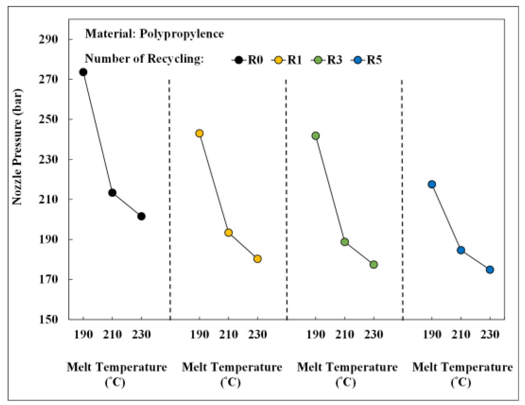 Engproc 92 00088 g015