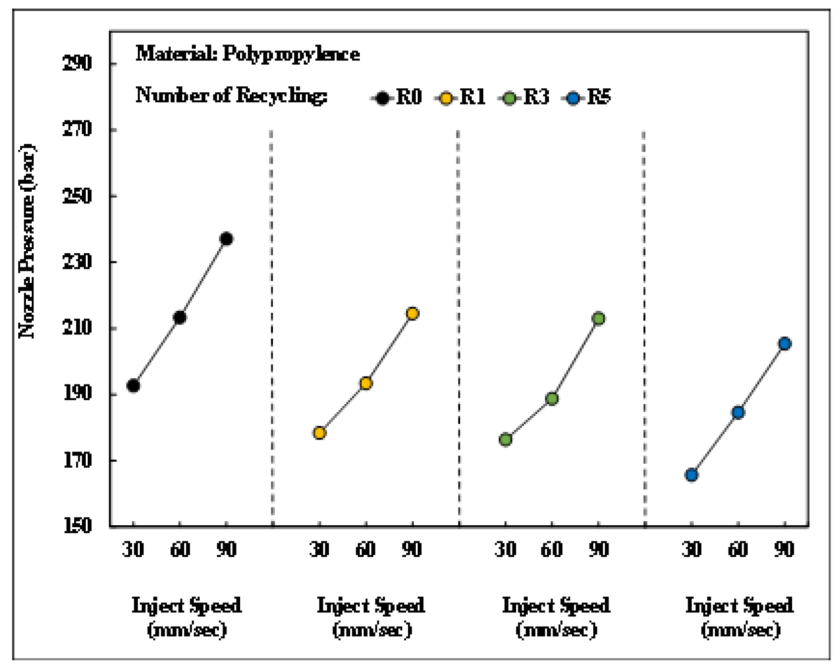 Engproc 92 00088 g018