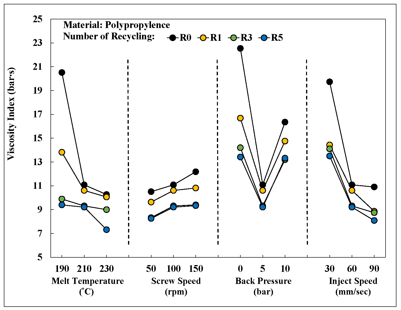 Engproc 92 00088 g019