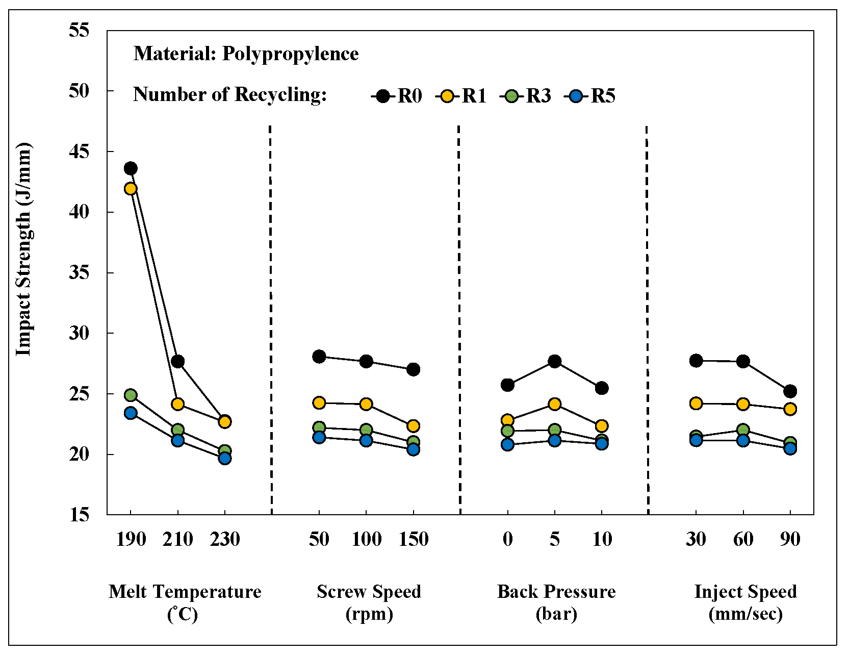 Engproc 92 00088 g020