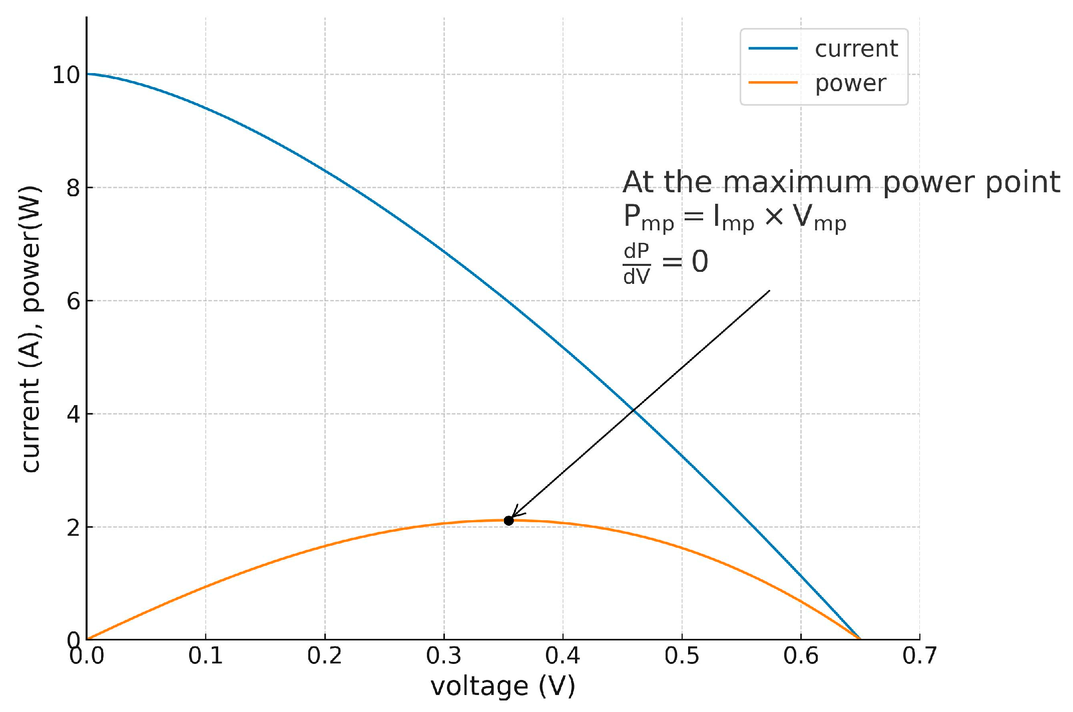 Engproc 92 00090 g001