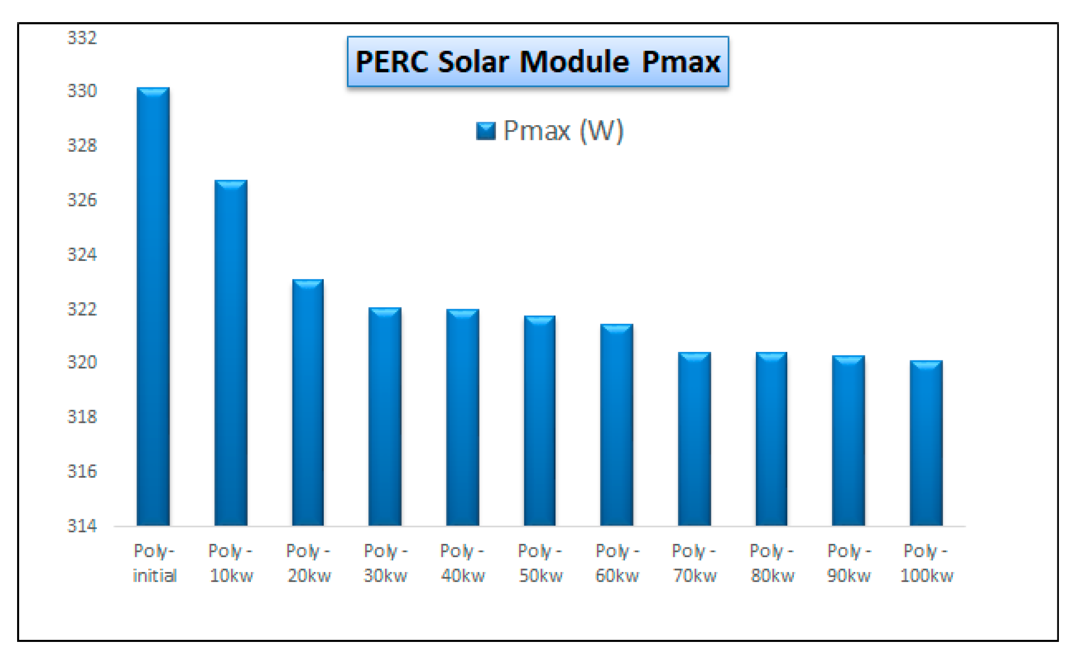 Engproc 92 00090 g006