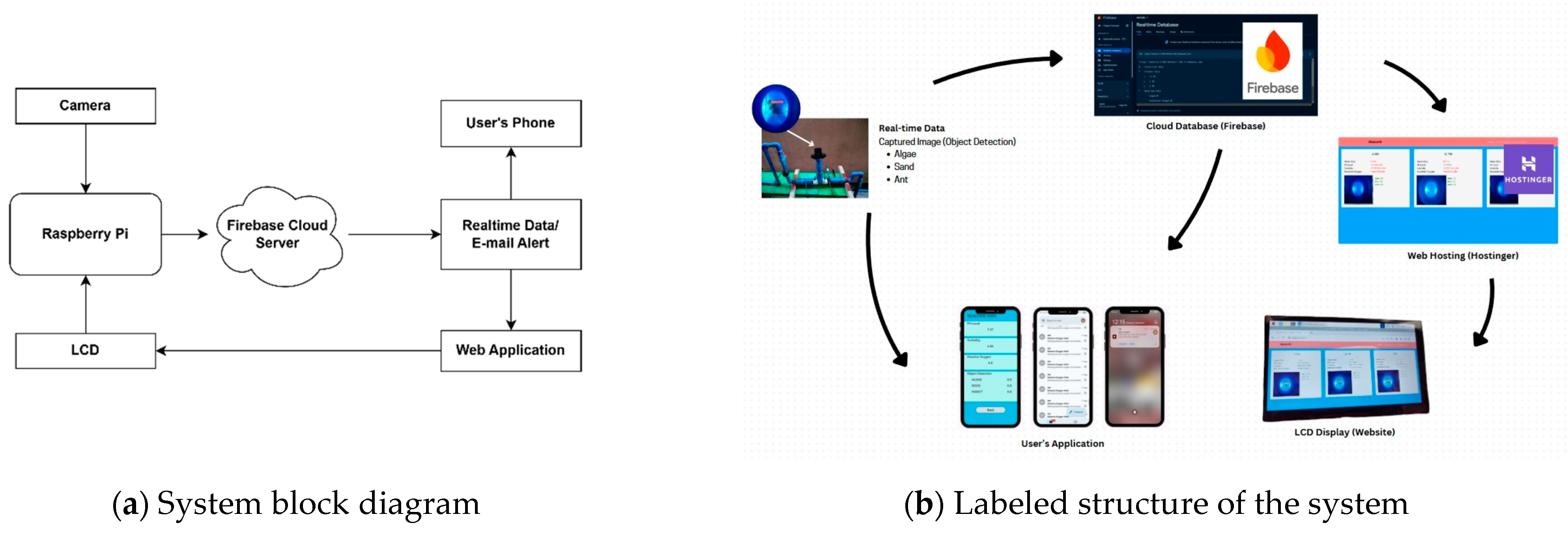 Engproc 92 00093 g001