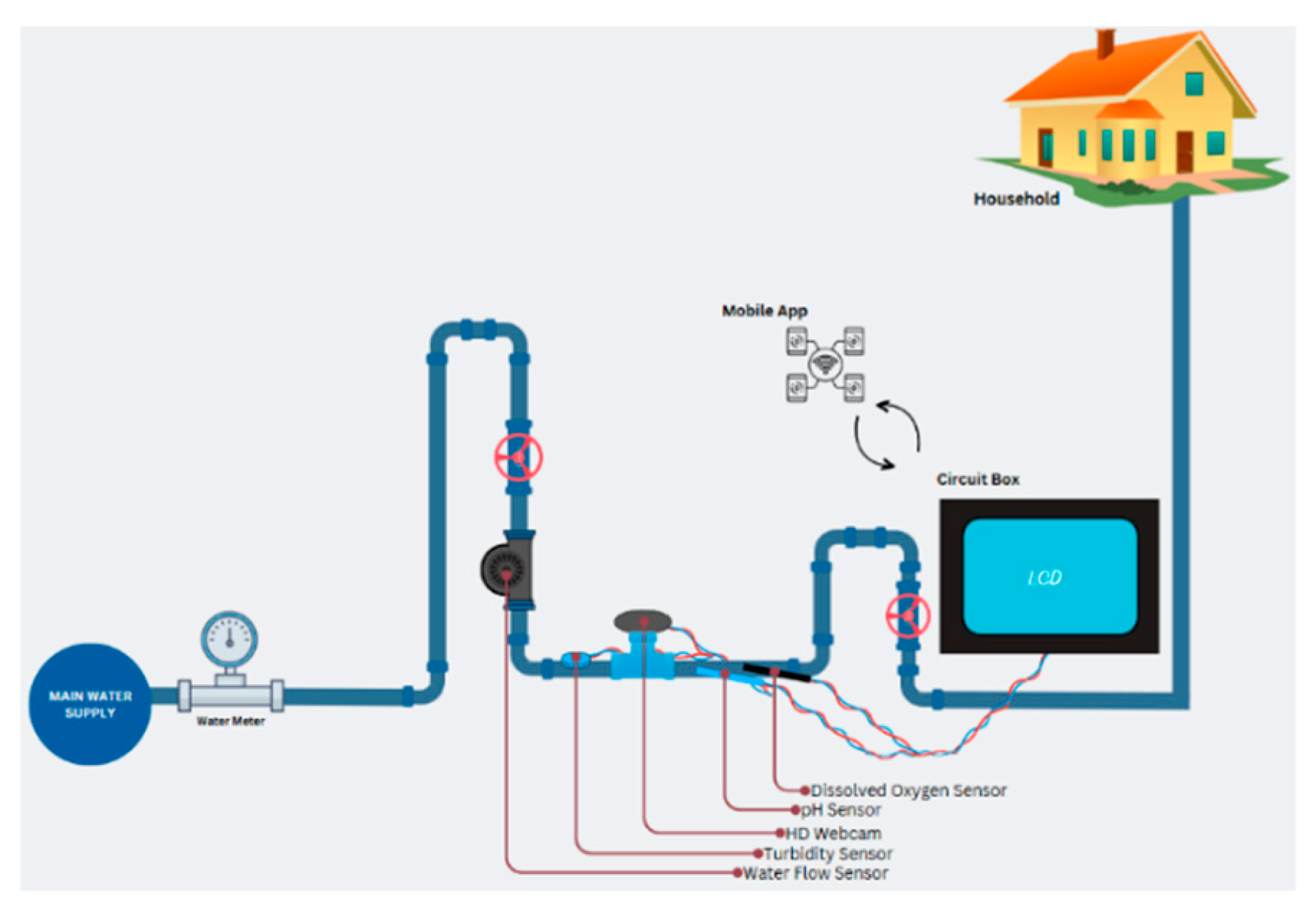 Engproc 92 00093 g004