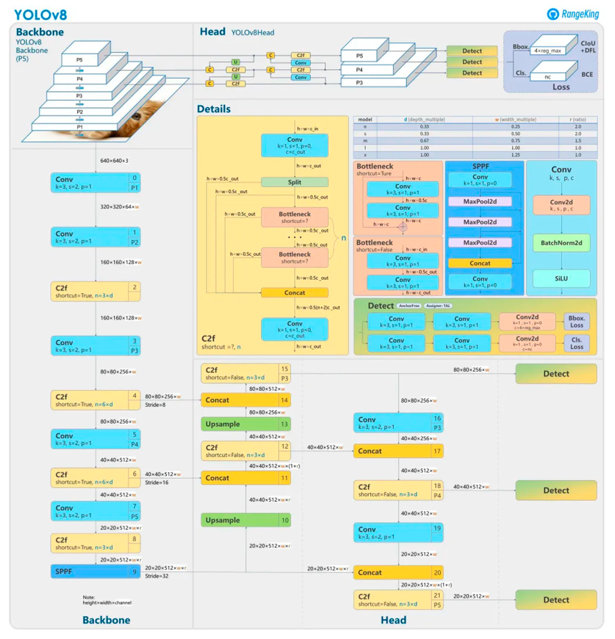 Engproc 92 00093 g008
