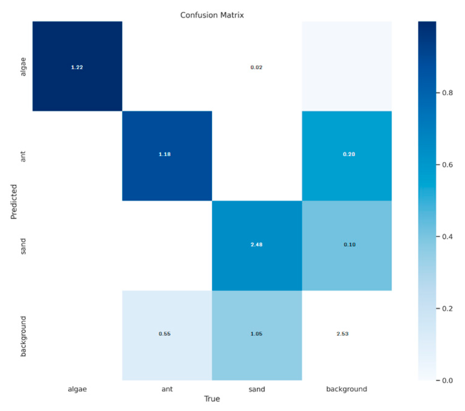 Engproc 92 00093 g011