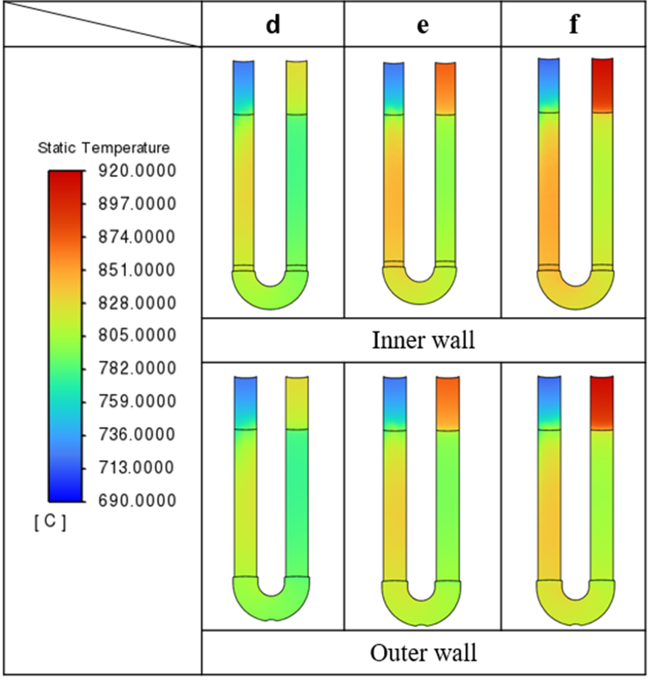 Engproc 92 00094 g006