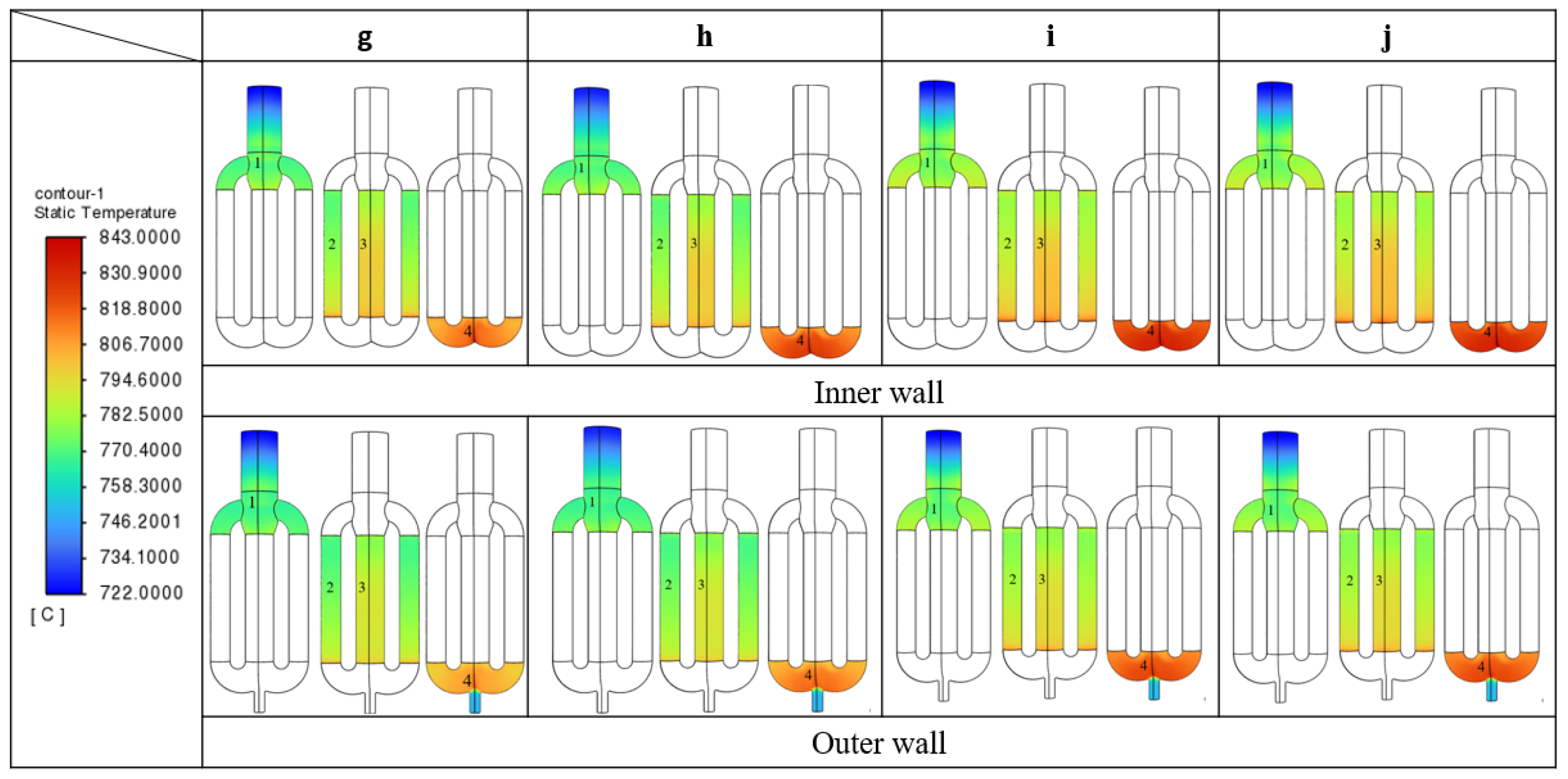 Engproc 92 00094 g010