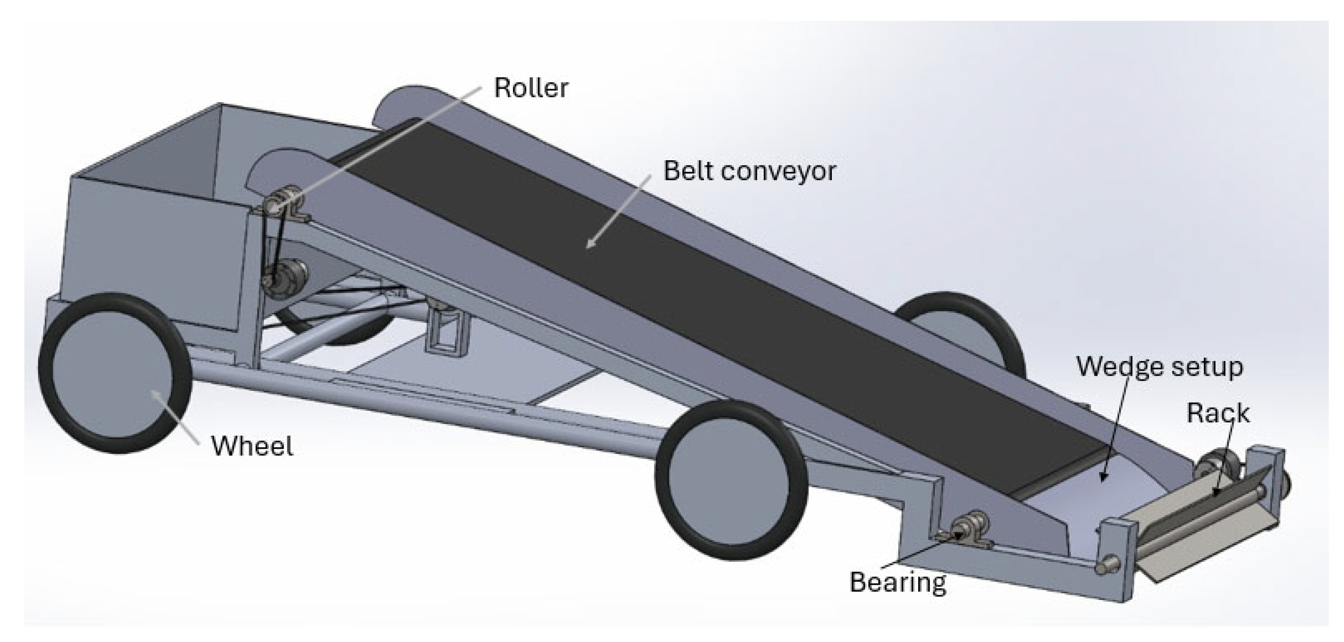 Engproc 93 00001 g001