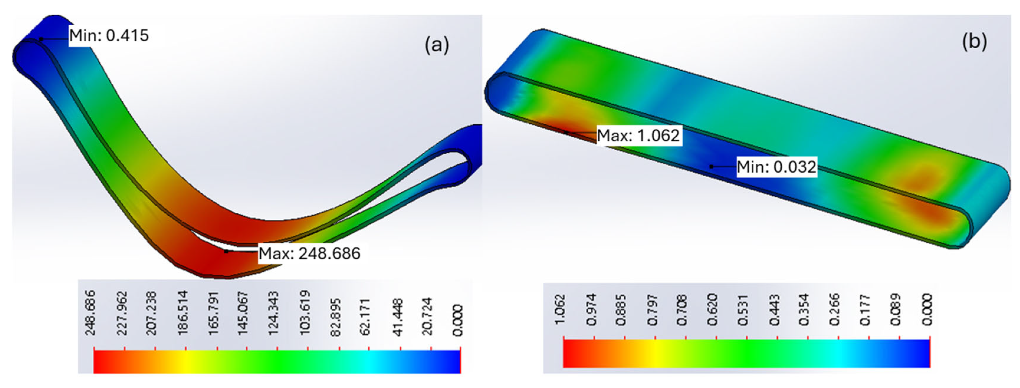 Engproc 93 00001 g005