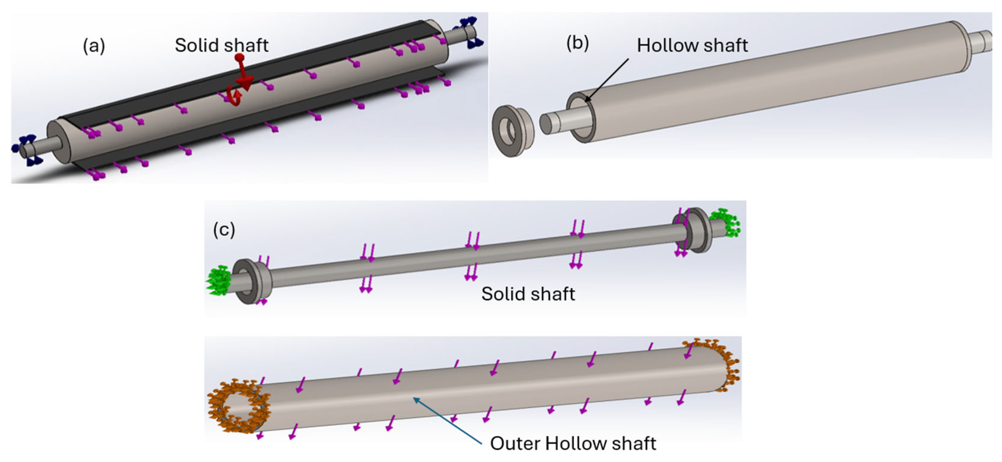 Engproc 93 00001 g006