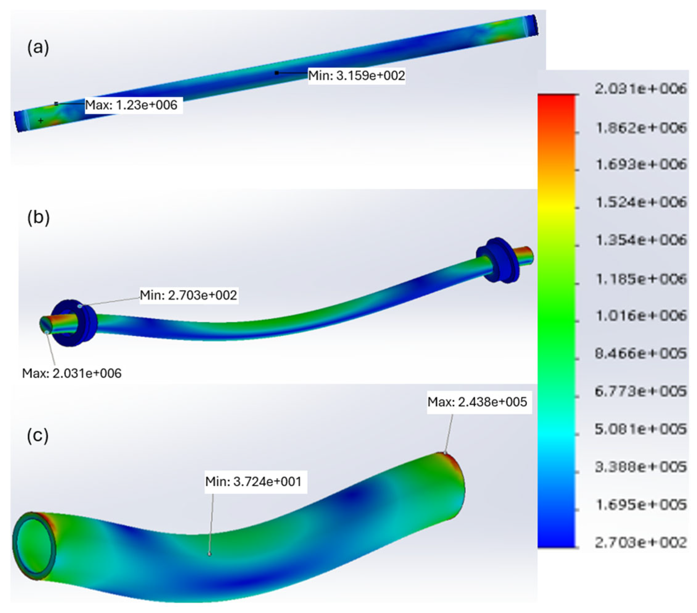 Engproc 93 00001 g007