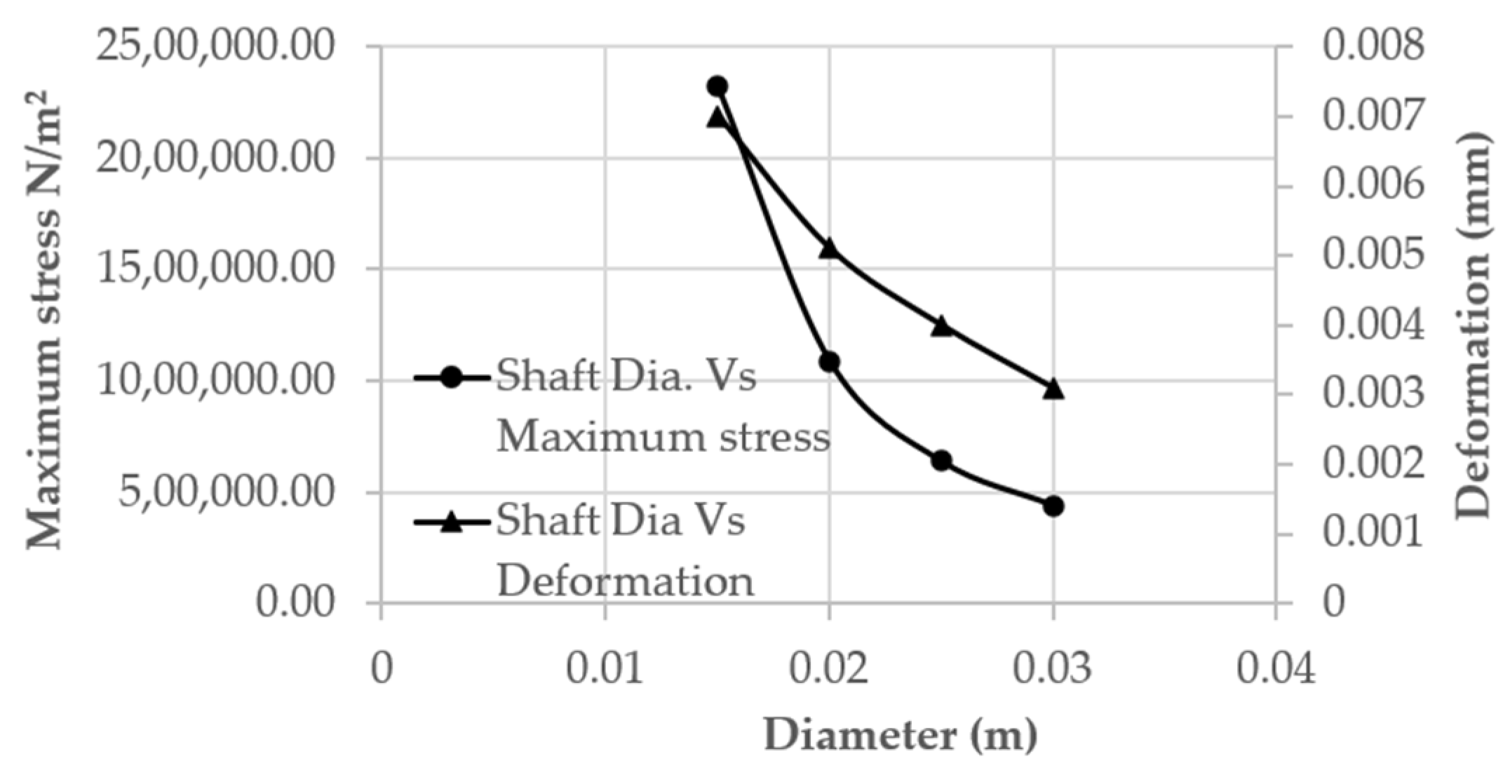 Engproc 93 00001 g009