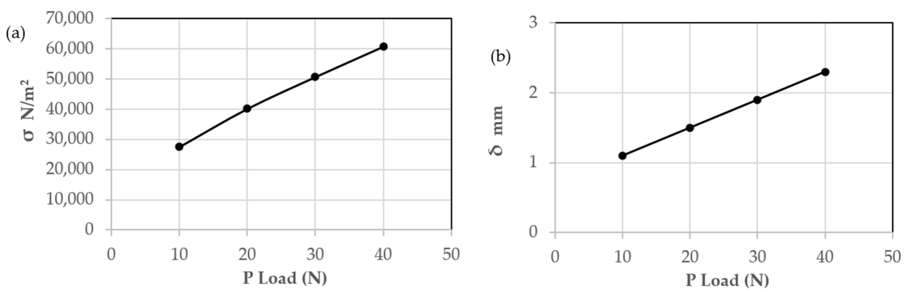 Engproc 93 00001 g011