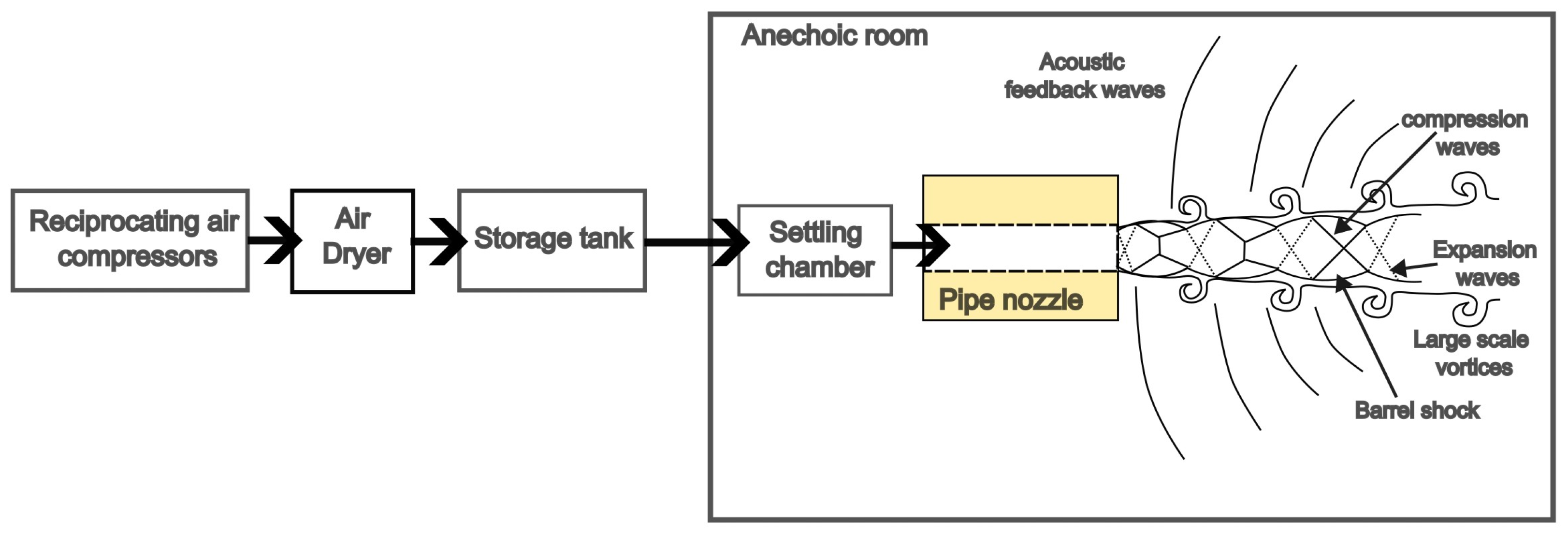 Engproc 93 00002 g001