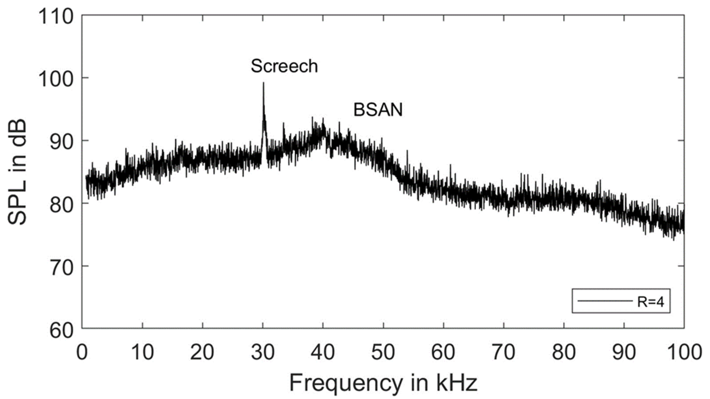 Engproc 93 00002 g003