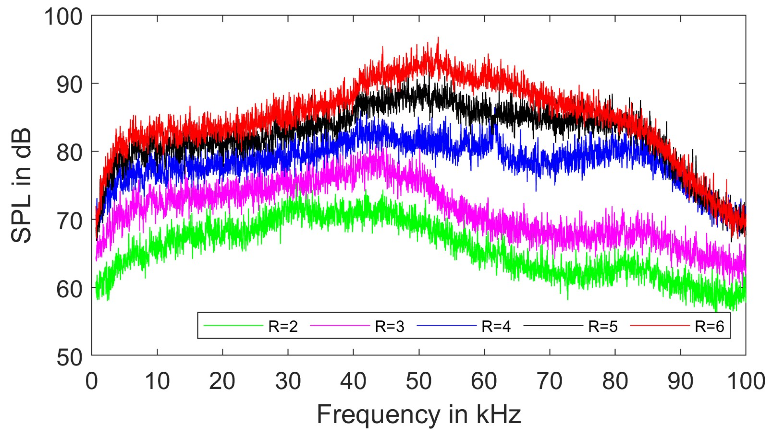 Engproc 93 00002 g004