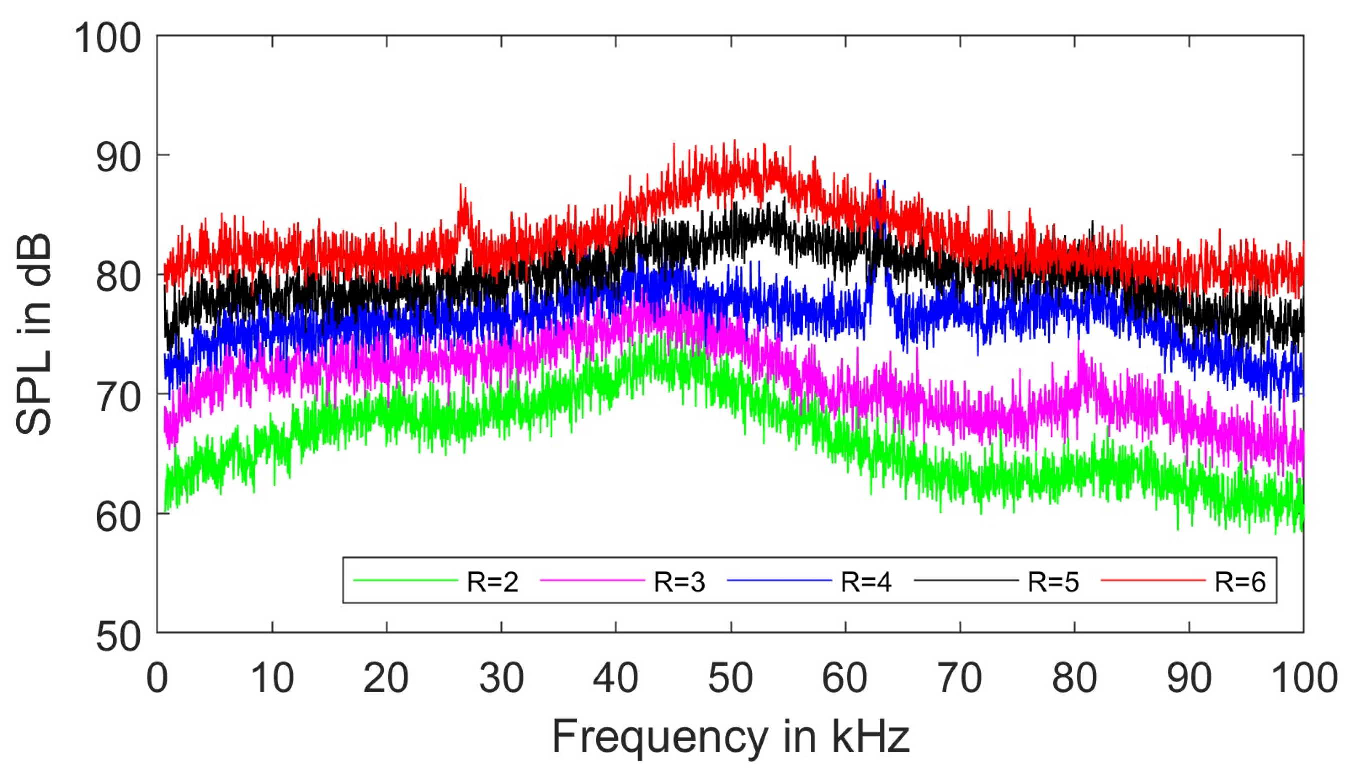 Engproc 93 00002 g005