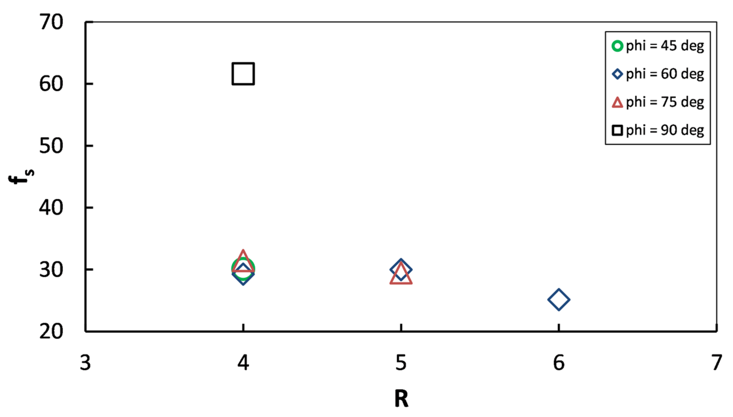 Engproc 93 00002 g006
