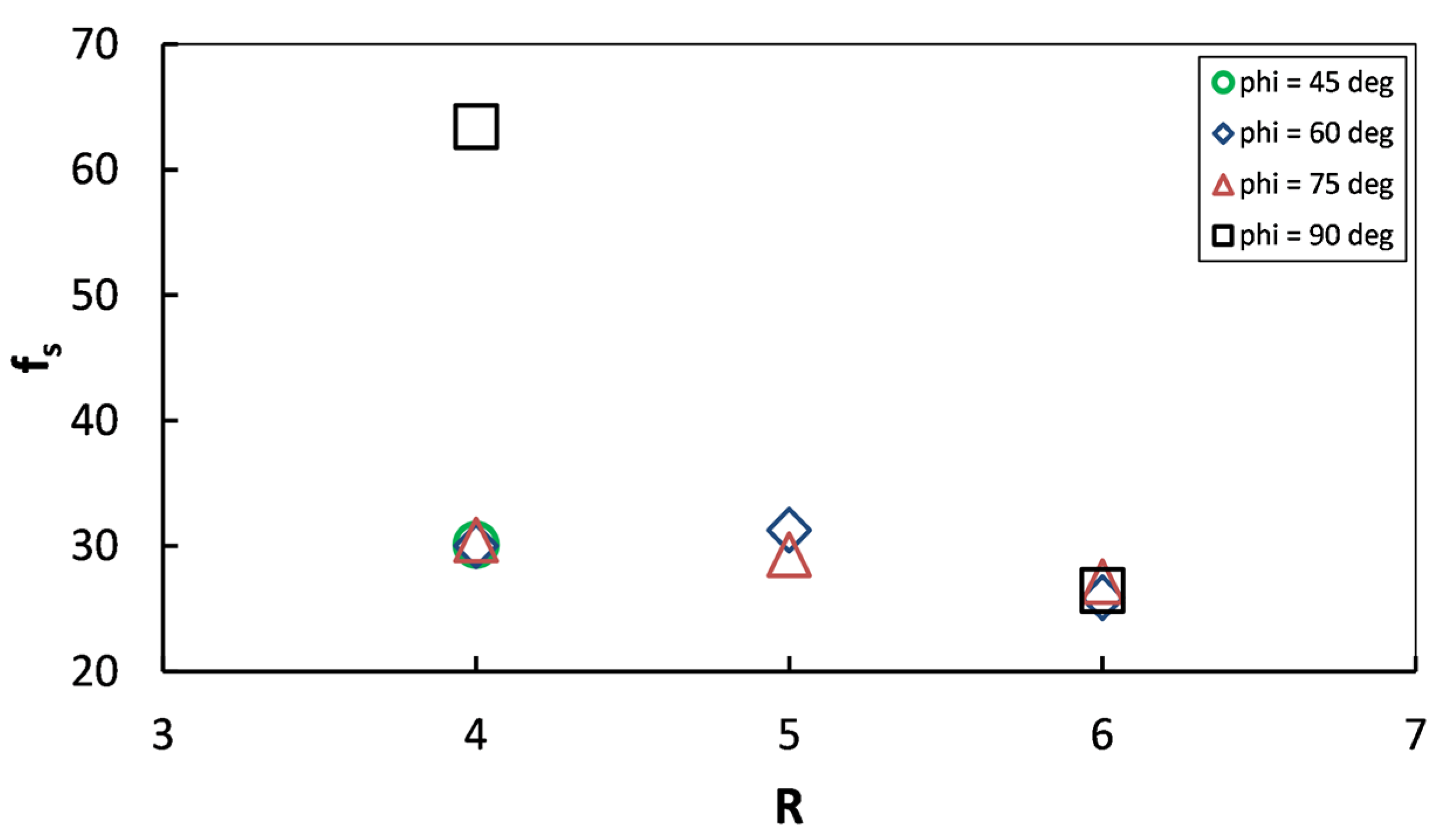 Engproc 93 00002 g007